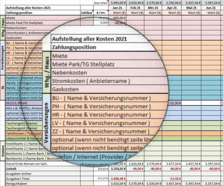 Haushaltsbuch 2021 Detailansicht